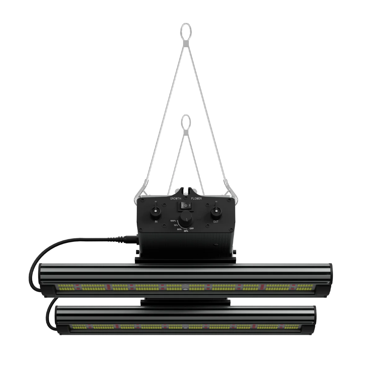 Greenception LED seriesX GCx-4 PWR