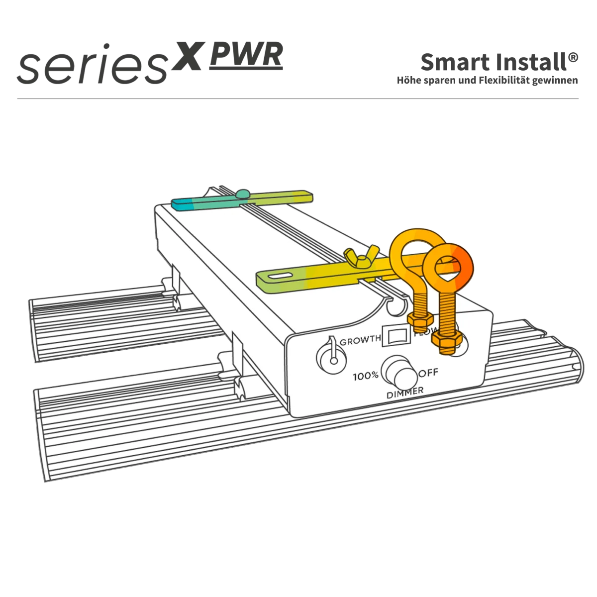 Greenception LED seriesX GCx-9 PWR