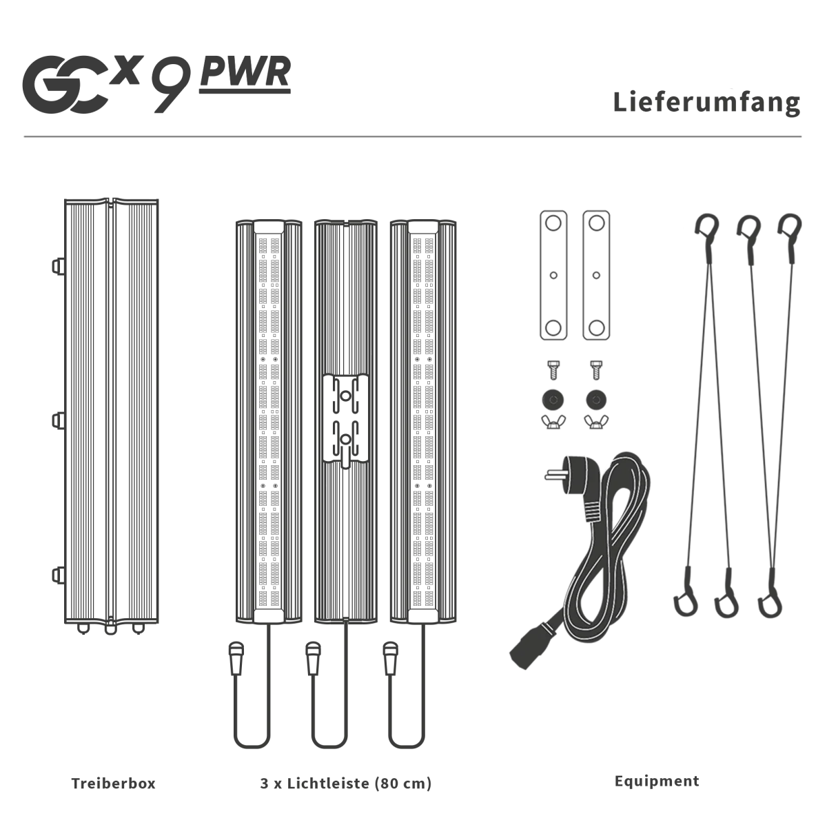 Greenception LED seriesX GCx-9 PWR