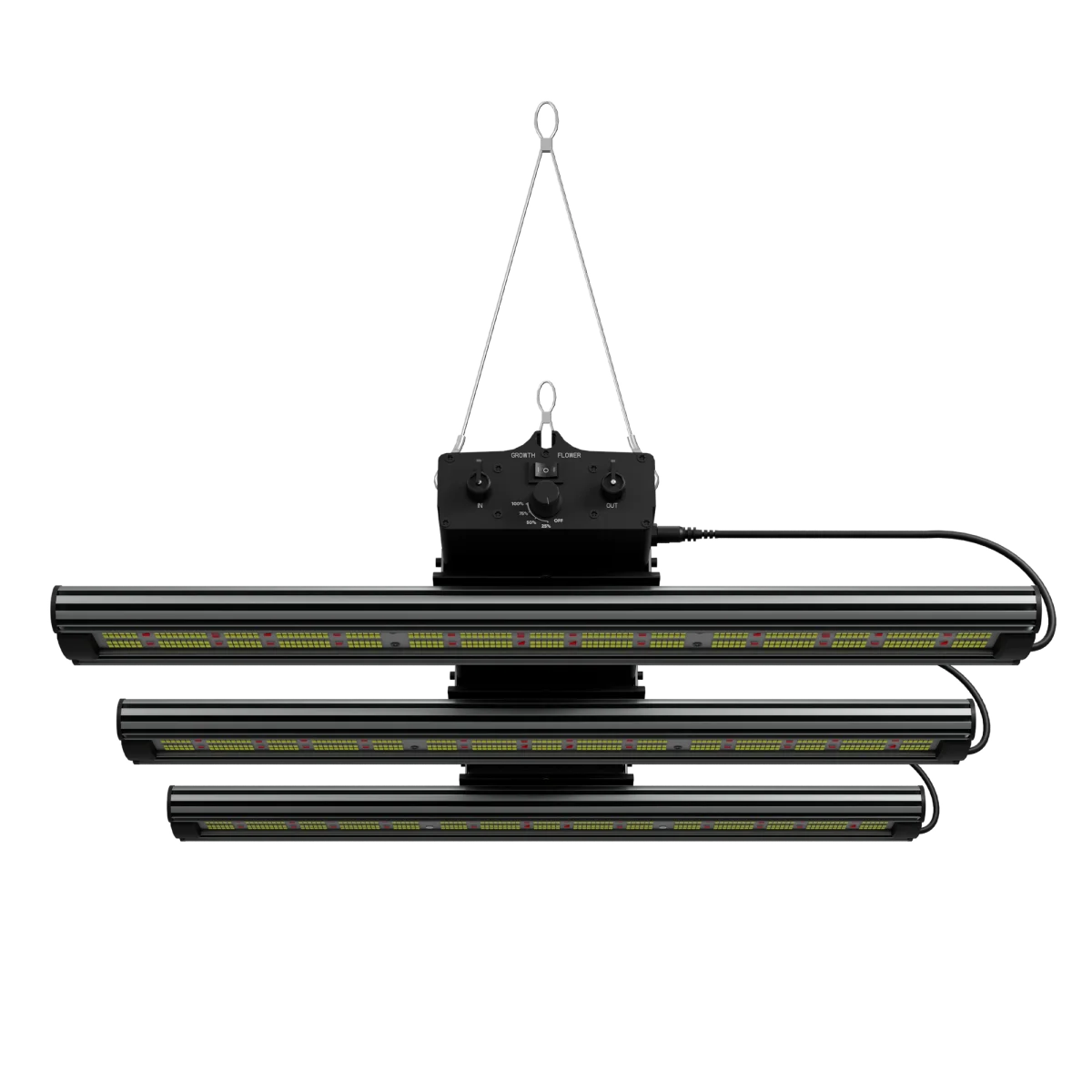 Greenception LED seriesX GCx-9 PWR