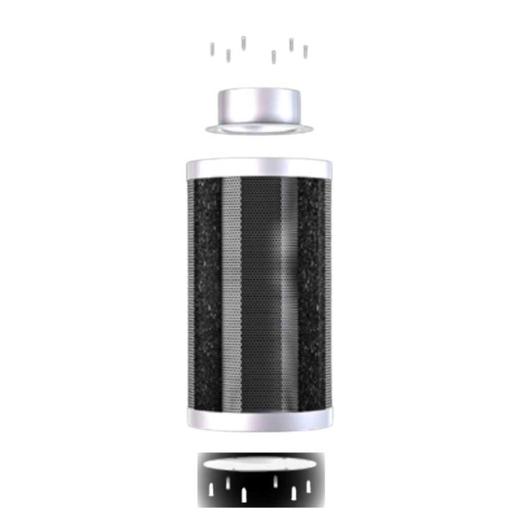 Aktivkohlefilter 150mm x 600mm | Rhino Hobby 700 | 150mm Flansch | 600 - 800m³/h