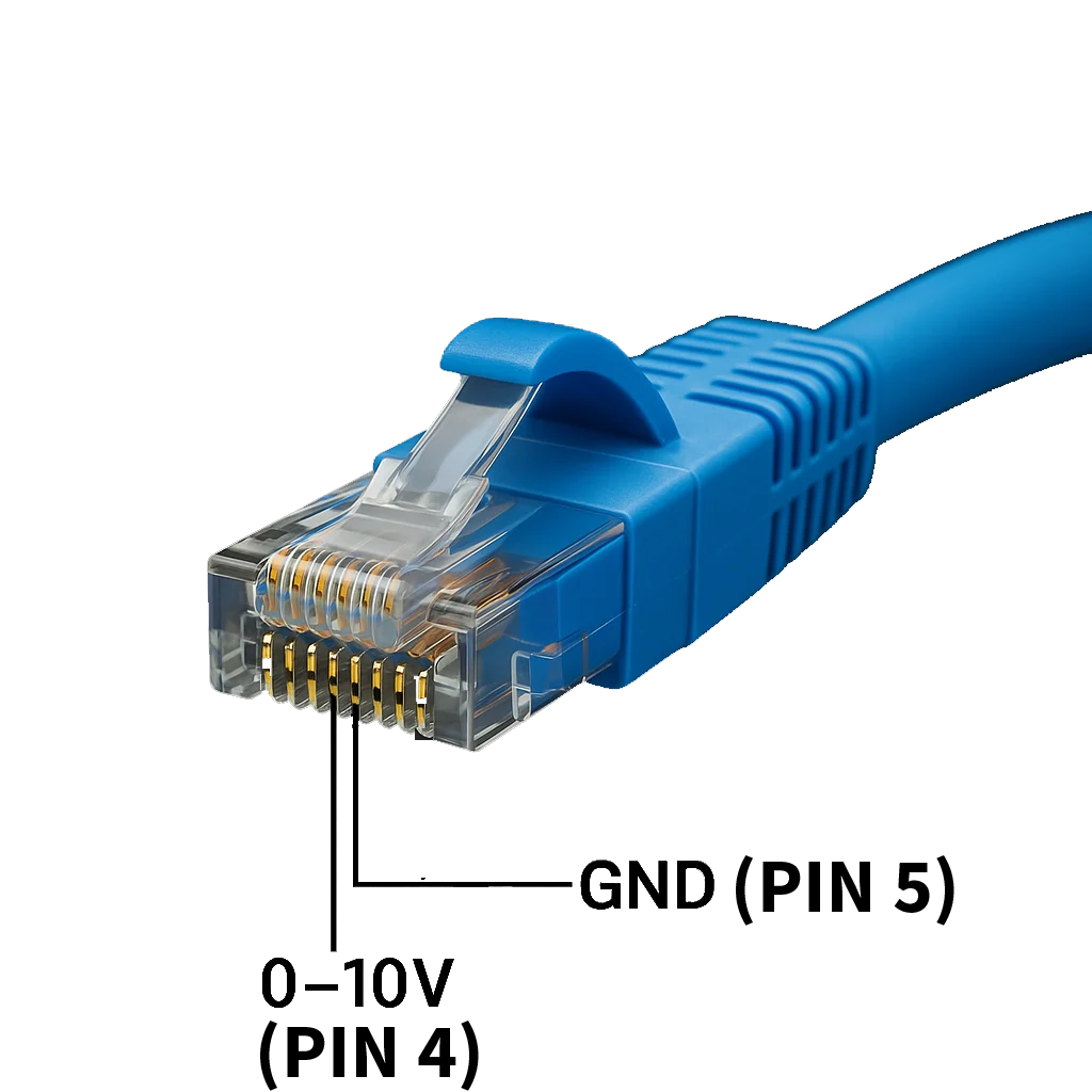 Greenception GC-CONVERT