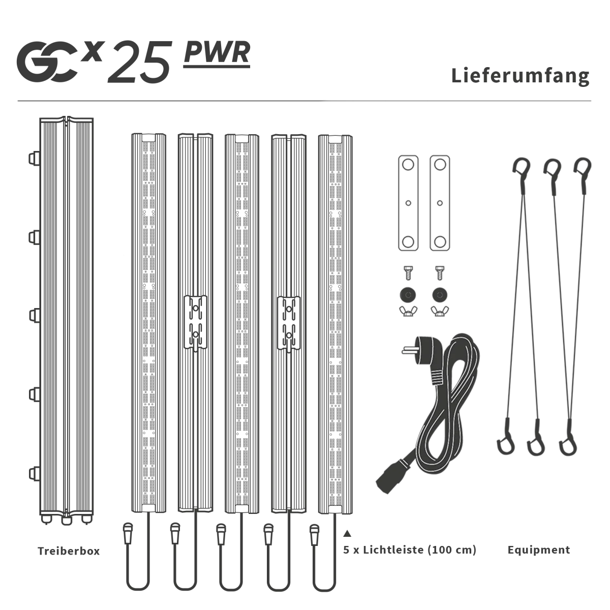 Greenception LED seriesX GCx-25 PWR