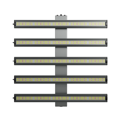 Greenception LED seriesX GCx-25 PWR