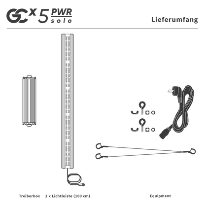 Greenception LED seriesX GCx-5solo PWR