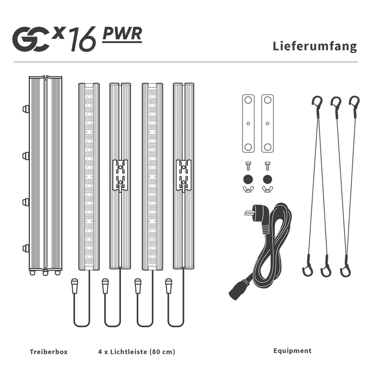 Greenception LED seriesX GCx-16 PWR