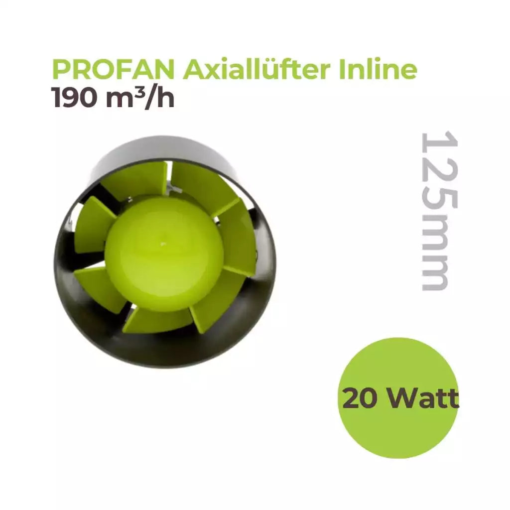 Garden Highpro Abluft Lüfter Ø125mm - 200 m³/h - 20 Watt - Axiallüfter Inline