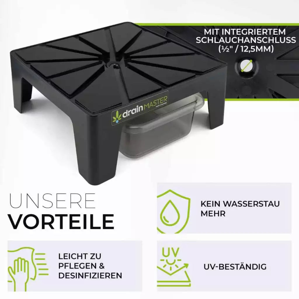 DrainMaster 1er Set Blumentopf Untersetzer