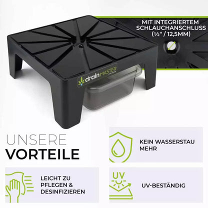 DrainMaster 1er Set Blumentopf Untersetzer
